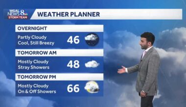 Active pattern setting up for the week; warmer conditions arrive across south-central Pennsylvania