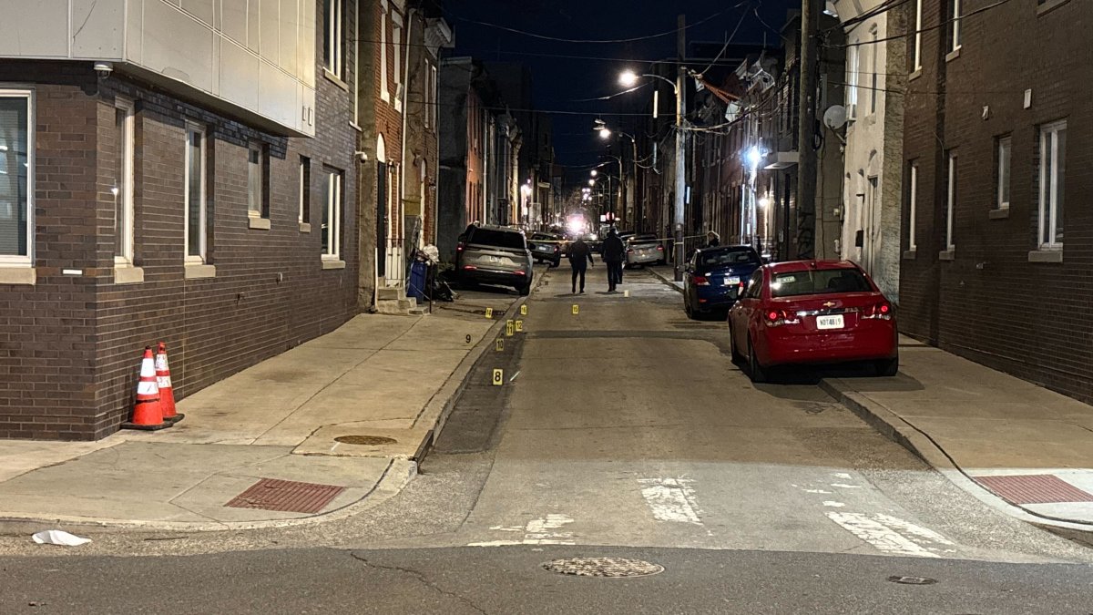 Man shot and killed near Temple University on Saturday: Police – NBC10 Philadelphia