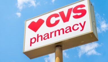 Drug plan middlemen face new oversight push as Pa. pharmacies close