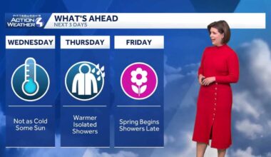 Warming up ahead of spring's arrival