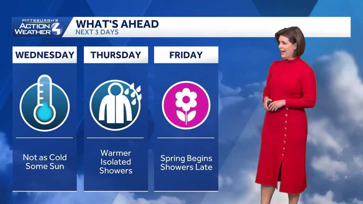 Warming up ahead of spring's arrival