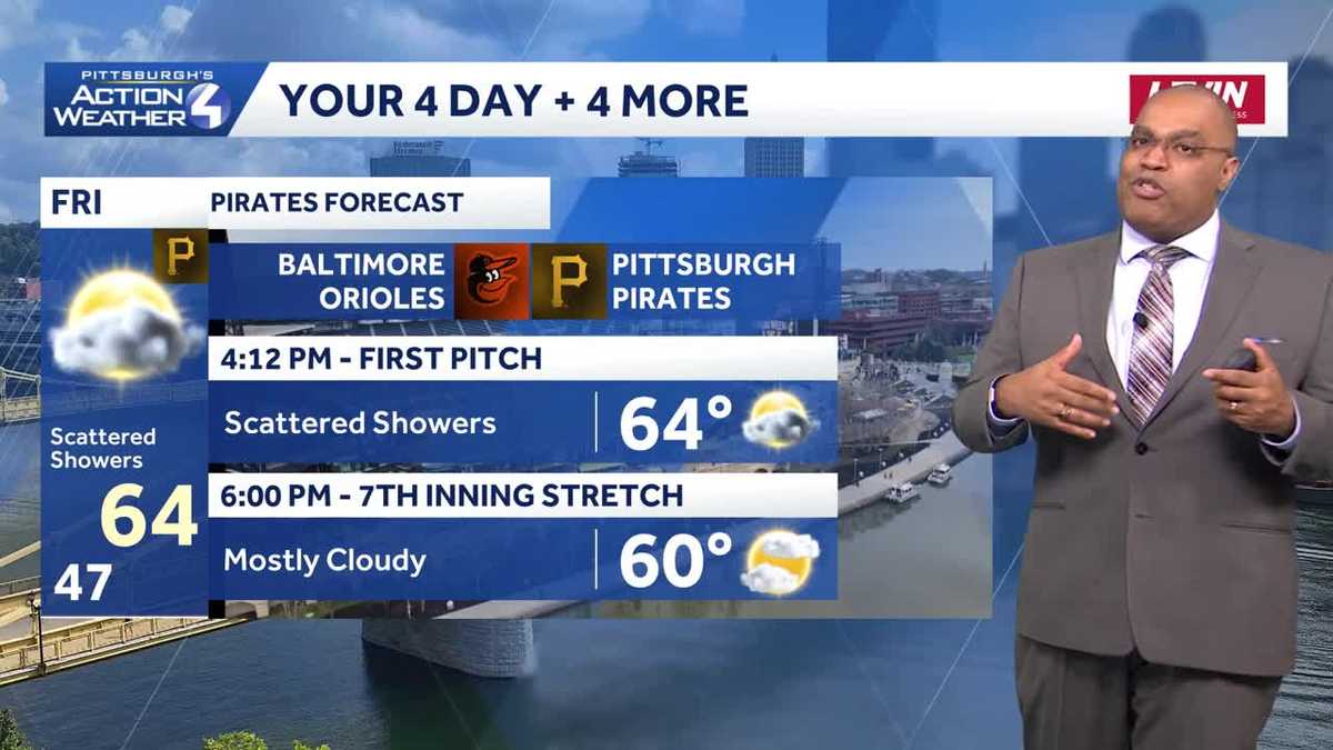 Dry Weekend, More Rain Next Week