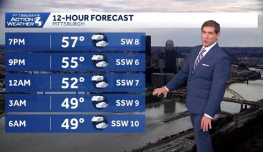 Warm surge ahead before showers return mid-week