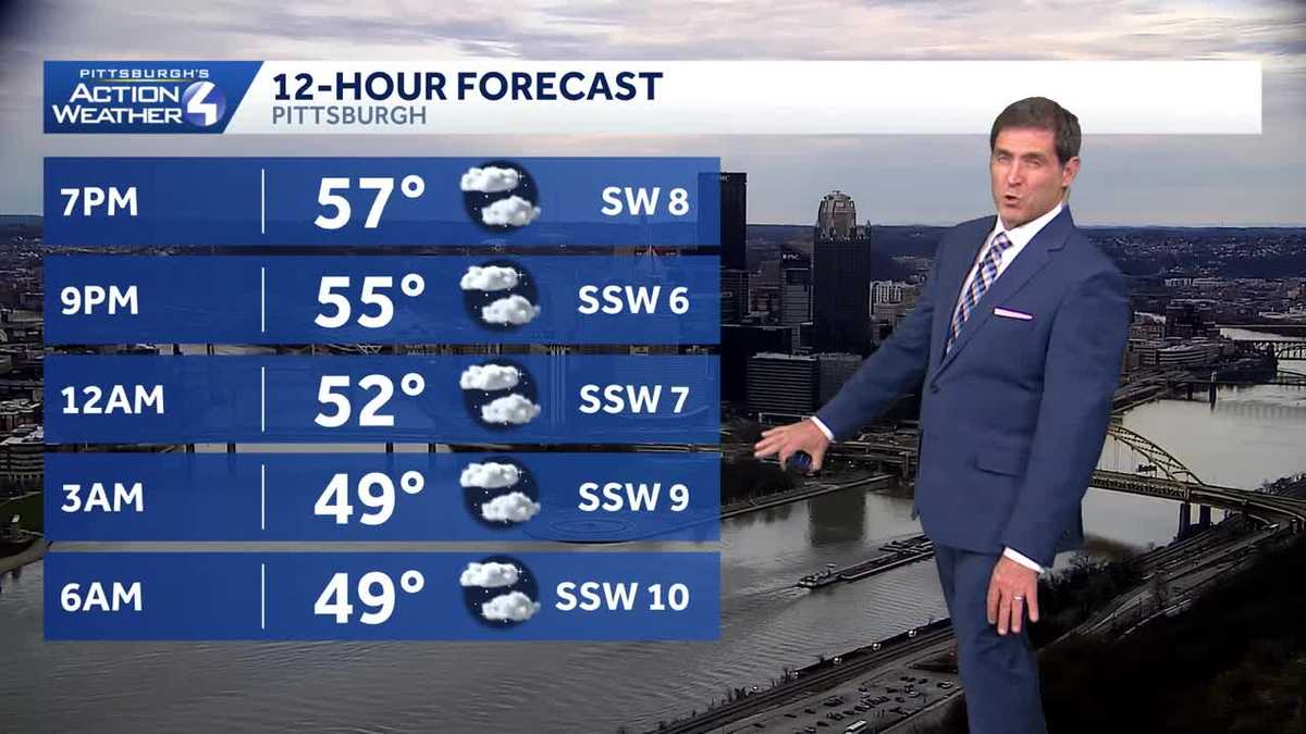 Warm surge ahead before showers return mid-week
