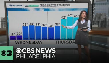 Chilly Wednesday weather before Philadelphia area warms up for start of spring