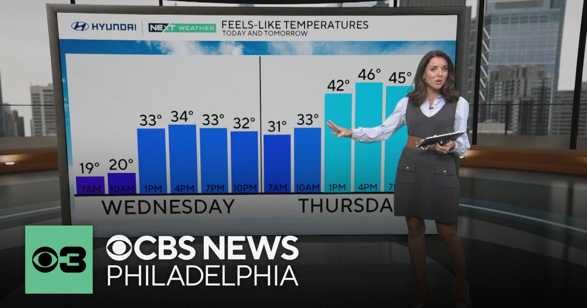 Chilly Wednesday weather before Philadelphia area warms up for start of spring