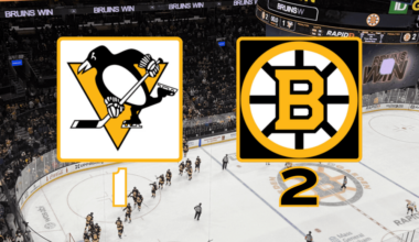 Bruins 2-1 Penguins March 3 2026 TD Garden