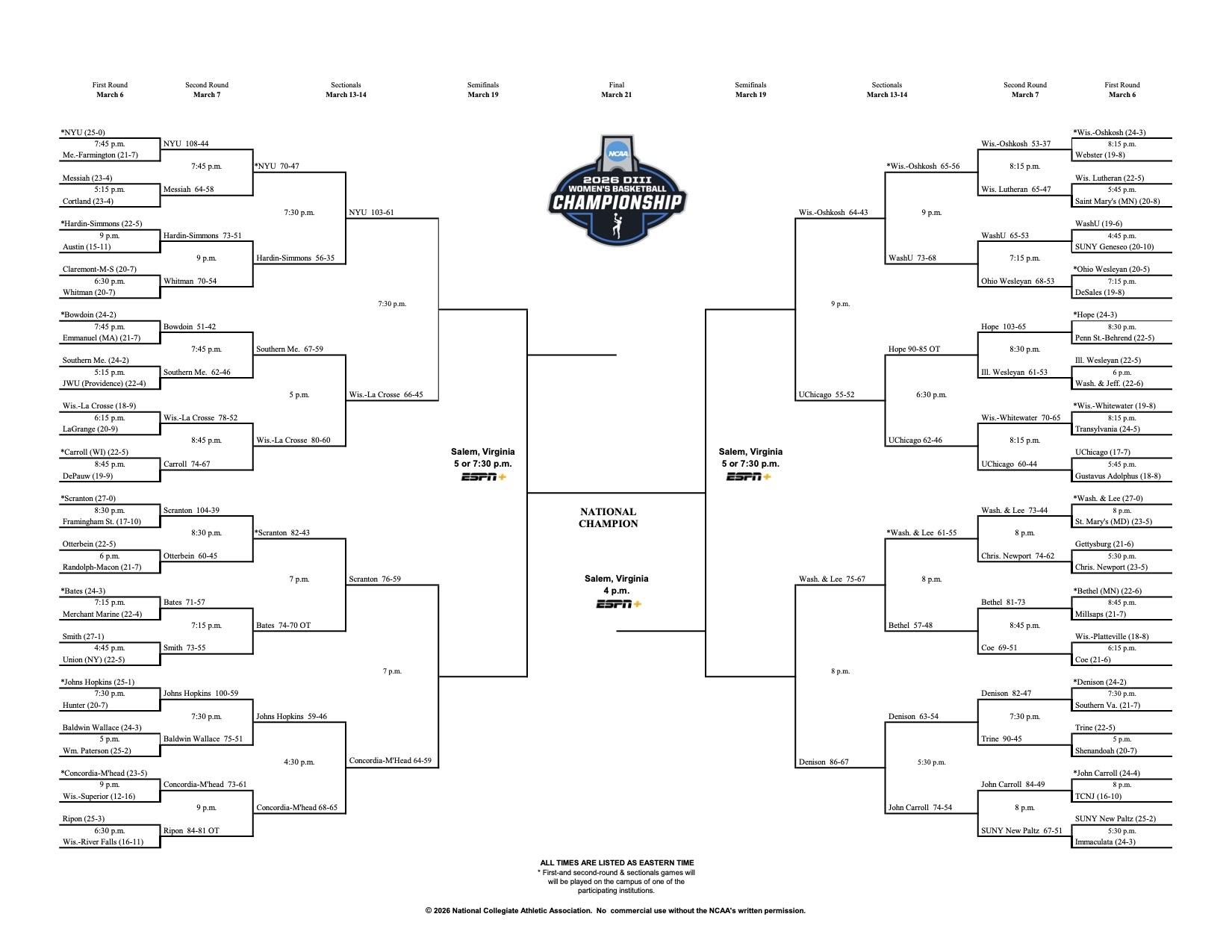 Bracket_DIIIWBB_2026_SectionalFinal