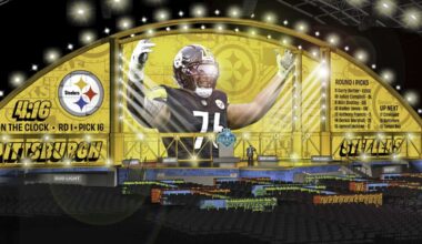 NFL Draft watch parties: Pittsburgh events include chances to meet Steelers past and present