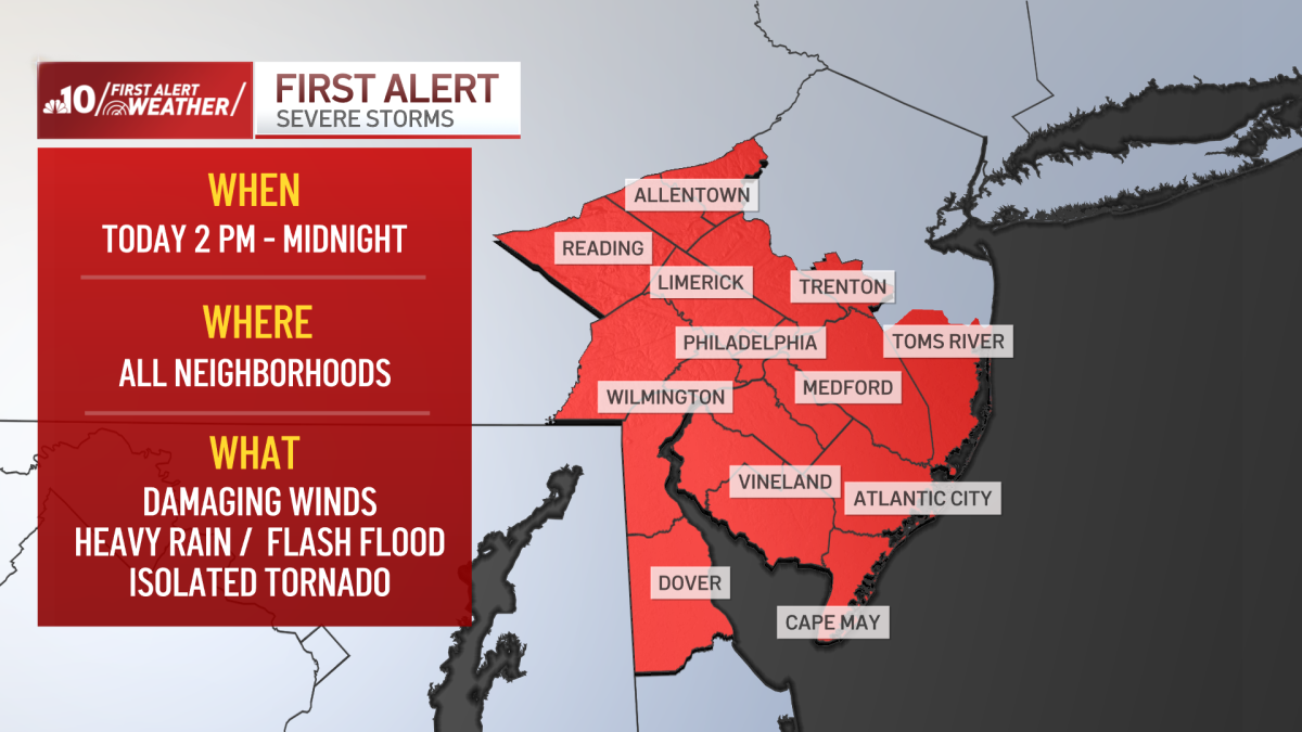 Storms bring Tornado Watch, flooding to Philly area – NBC10 Philadelphia