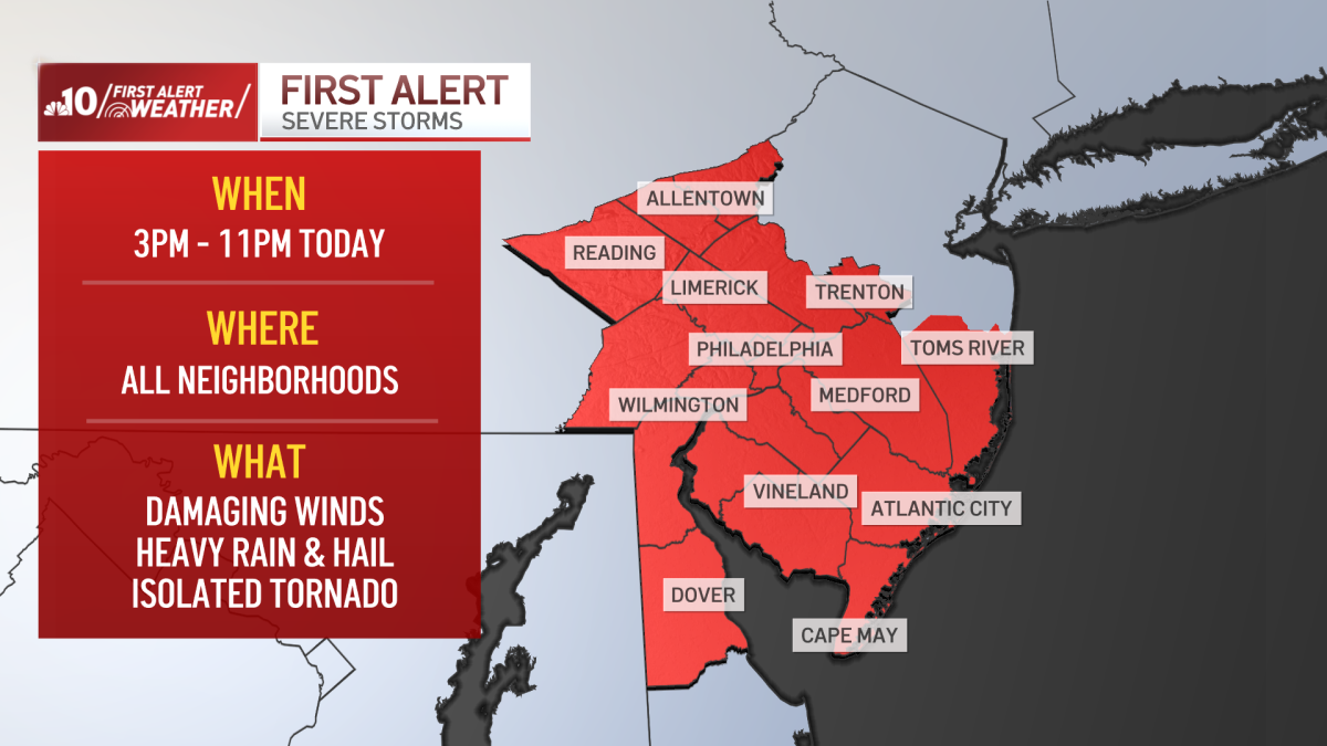 Severe storms on Wednesday to bring tornado chance – NBC10 Philadelphia