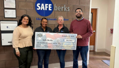 Safe Berks receives $100,000 state grant for safety upgrades and sidewalk repairs