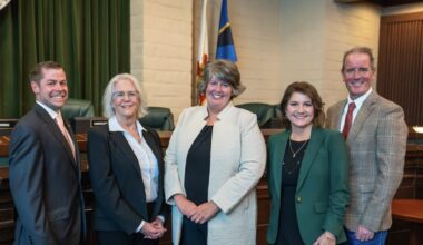 Folsom City Council Pay Raise Proposal Set For First Reading Tuesday – Folsom Times