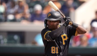 Top Pirates Hitting Prospects Headline Triple-A Indianapolis Roster