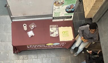 Eco-Rep Leadership Program works to return to campus