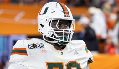 Pittsburgh Steelers 2026 Pre-Draft Visitor Tracker