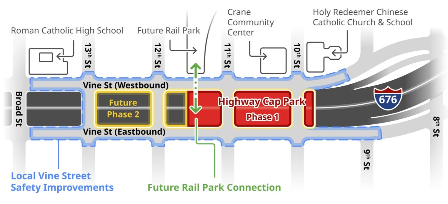 Philly's Chinatown Stitch project lives on with $10 million grant