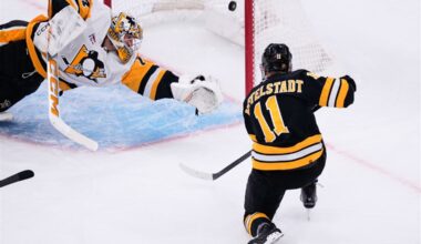 Penguins’ faceoff struggles cost them dearly in loss to Bruins