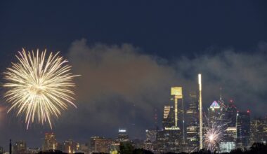 Wawa Welcome America 2026 Is Going Bigger Than Ever for America’s 250th Anniversary