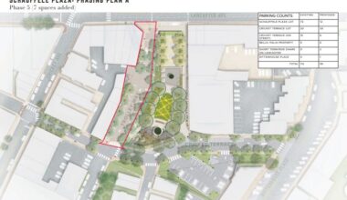 Lower Merion Commissioners vote to receive plans for the renovation of Ardmore’s Schauffele Plaza