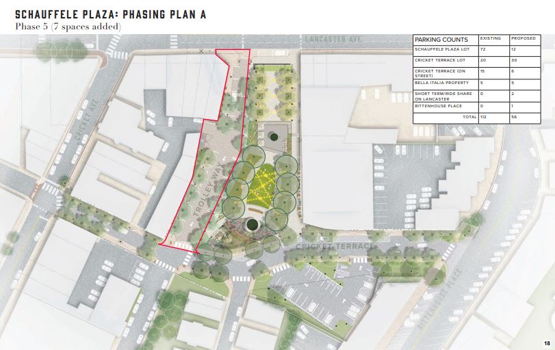 Lower Merion Commissioners vote to receive plans for the renovation of Ardmore’s Schauffele Plaza