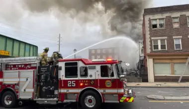 Pennsylvania regulators seek $2.6 million in penalties for deadly 2023 chocolate factory explosion