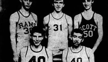 REMEMBER WHEN – Scranton Times-Tribune