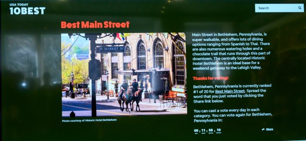 The USA TODAY website is shown Monday, March 9, 2026, during a news conference at Schropp Dry Goods Shoppe in Bethlehem unveiling that Main Street in Bethlehem was nominated in USA Today's 10Best Main Street competition for 2026. It won in 2025. The news conference also introduced the Our Star Shines All Year Round marketing campaign to encourage travelers to visit the city. (April Gamiz/The Morning Call)
