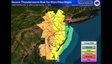 Heavy rain late Sunday, severe storms possible Monday