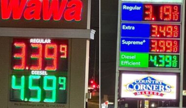 Gas prices spike in Pennsylvania and across U.S. amid Iran war