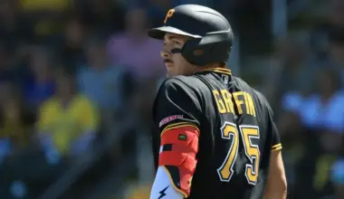 Pirates Announce Opening Day Roster Decision On Konnor Griffin image