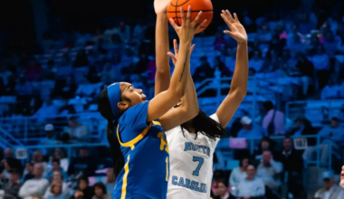 Will Wade NC State Wolfpack