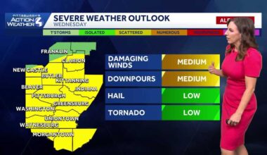 Rising temperatures ahead of more strong storms