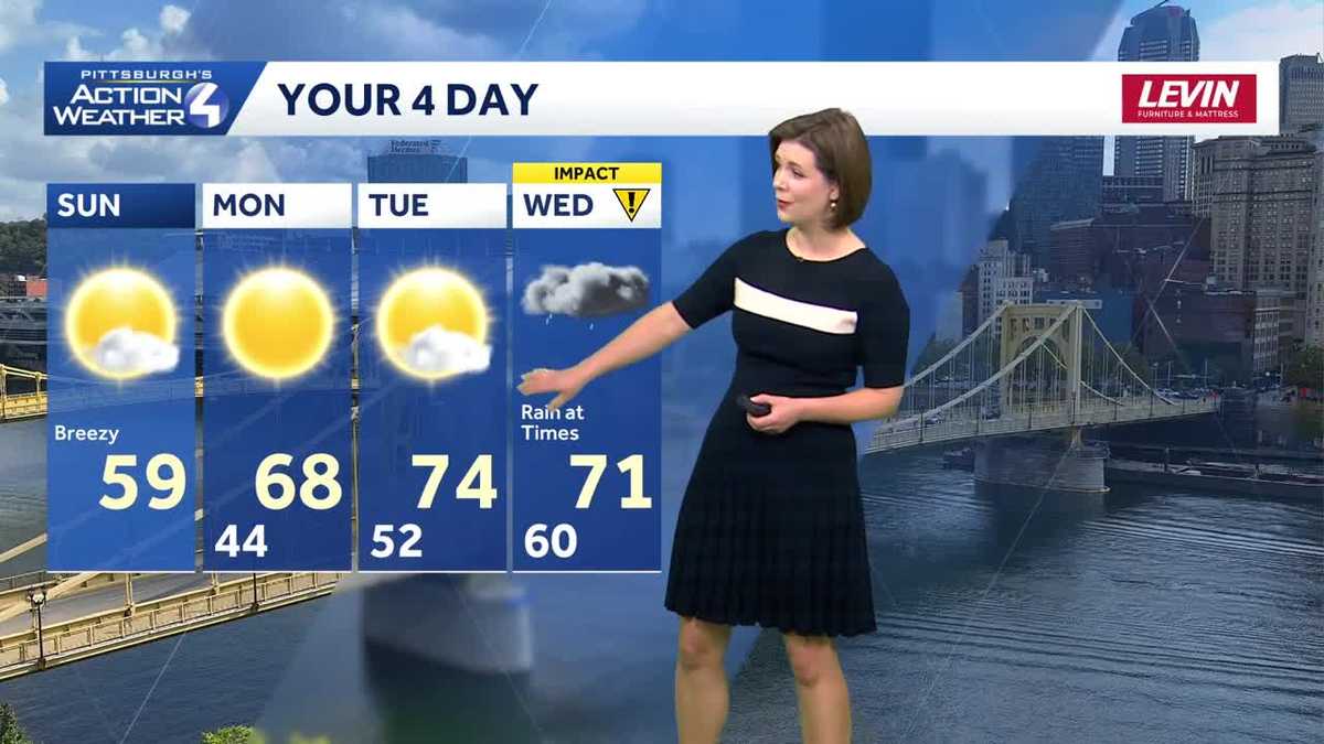 Dry days to start the week