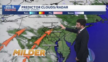 Pleasant & seasonable for Sunday; active pattern setting up next week for south-central Pennsylvania