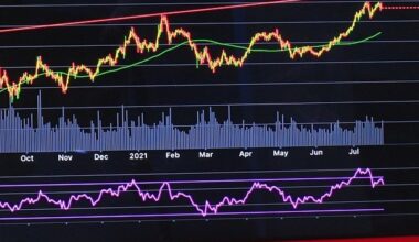 Erie Indemnity Co. Stock Faces Headwinds Amid Broader Market Pressures