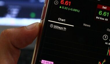 Erie Indemnity Co. stock holds steady amid insurance sector pricing pressures and stable trading on