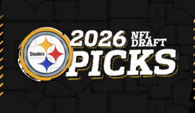 Steelers 2026 NFL Draft slots are set