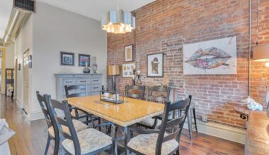 Buying Here:1920 Lawrenceville condo above a cafe priced at $560,000