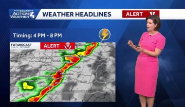 Severe T'storm Threat Ends This Eve...Cooler/Dry Tomorrow