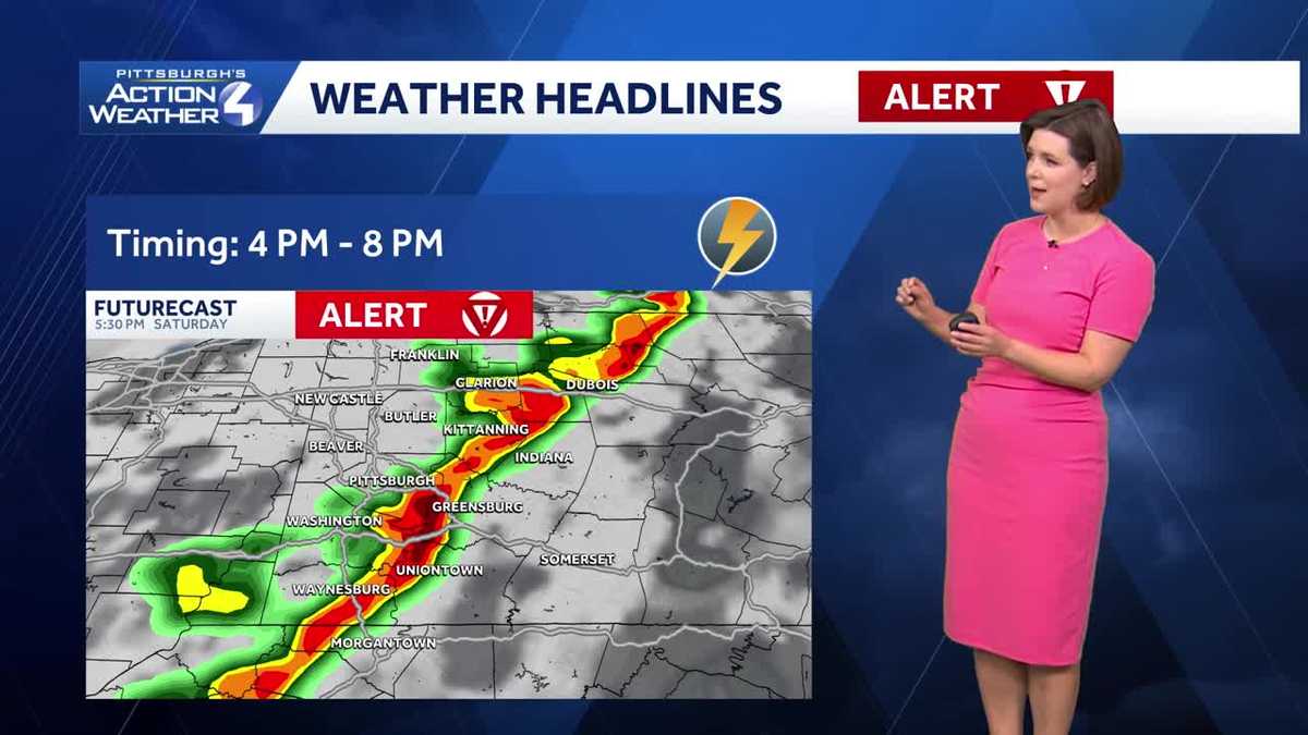 Severe T'storm Threat Ends This Eve...Cooler/Dry Tomorrow