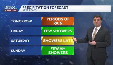 More Rounds Of Rain As Damp, Dreary Pattern Continues