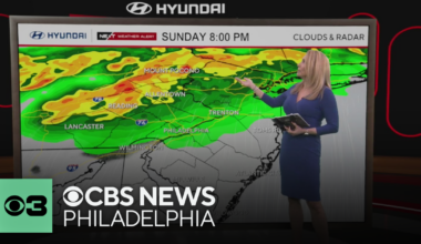 Chance for severe storms in Philadelphia Sunday with damaging winds, hail and heavy rain