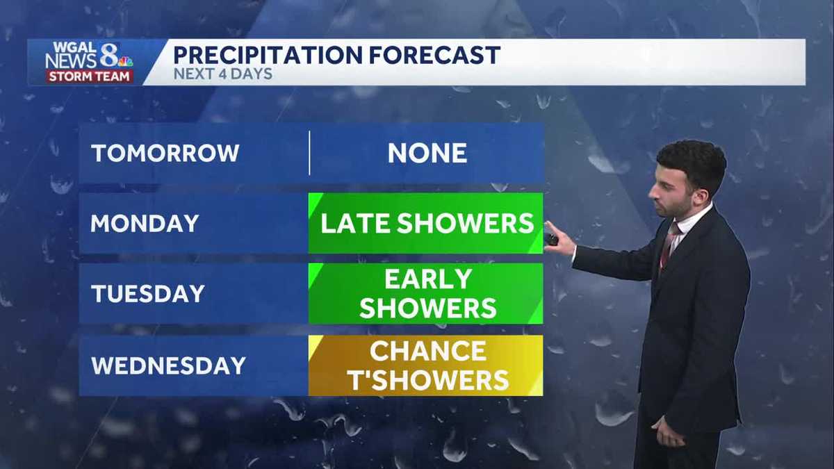 Chillier through the evening; more seasonable for Sunday for south-central Pennsylvania