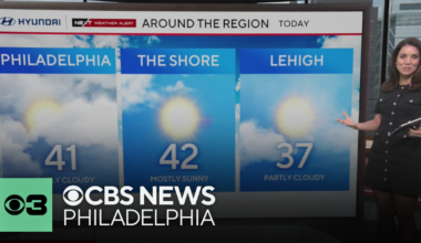Windy and chilly St. Patrick's Day in Philadelphia with high temperatures in the low 40s
