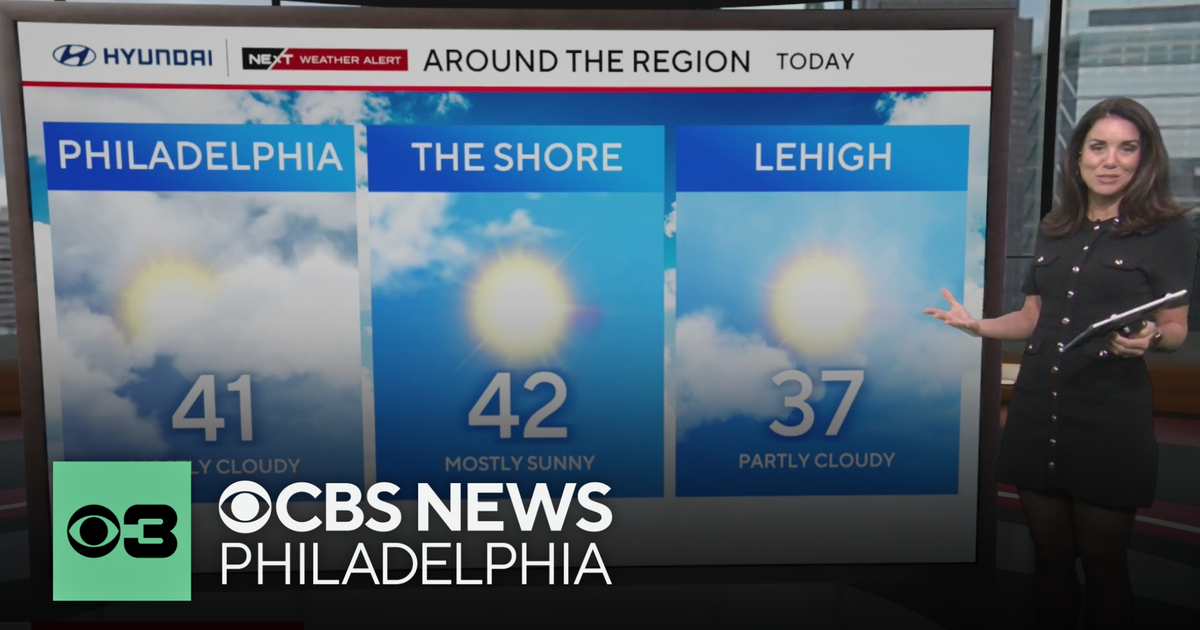 Windy and chilly St. Patrick's Day in Philadelphia with high temperatures in the low 40s