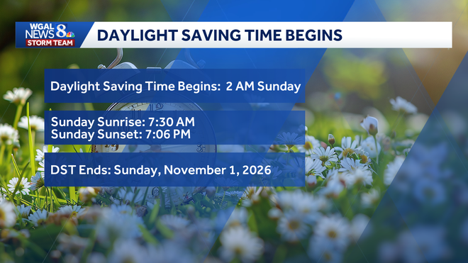 daylight saving time