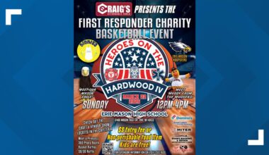 'Heroes on the Hardwood' event returns to Erie to support fight against child hunger