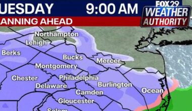 Philadelphia weather: Light snow on Tuesday with cold start to the week