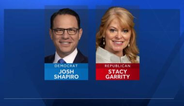 New poll reveals Pa. Gov. Josh Shapiro approval rating, and how he matches up against GOP contender